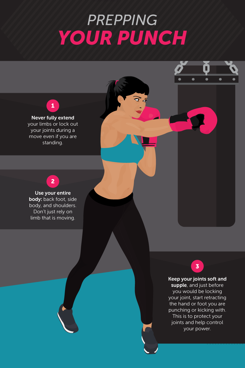 How to Punch How to Punch